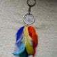 Mini Rainbow Dreamcatcher Keyring - Teal By Tanvi